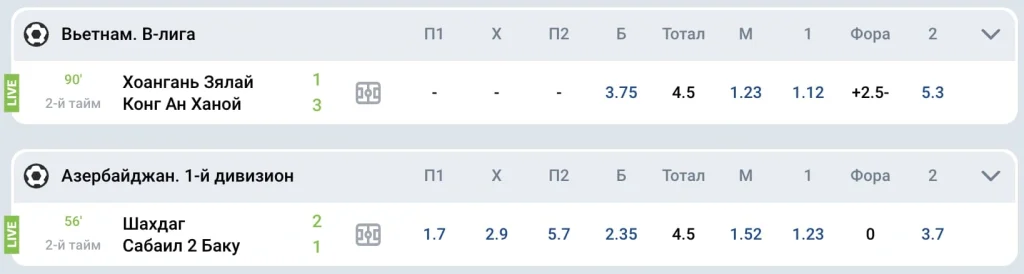 Ставки на спорт Mostbet